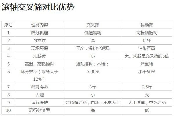 滚轴抖阴短视频黄APP下载网站