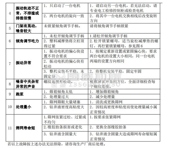 抖阴视频成年人故障分析